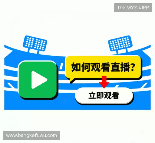 问题索引